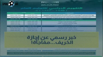 وزارة التعليم تحسم الجدل وتفاجئ 6 ملايين طالب بقرار جديد